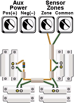 Multiple Normally Closed Sensors in Series With Single End Of Line Resistor