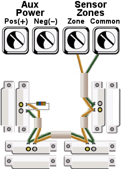 Security System / Burglar Alarm Wiring wiring diagram for security door magnet 