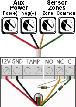 Single Normally Closed Powered (Motion Detector or Glass Break) Sensor With Double End Of Line Resistor