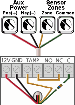 Single Normally Closed Powered (Motion Detector or Glass Break) Sensor With Single End Of Line Resistor and Tamper Wired on the Same Zone