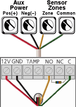 Single Normally Open Powered (Motion Detector or Glass Break) Sensor With Single End Of Line Resistor