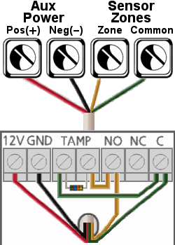 Single Normally Open Powered (Motion Detector or Glass Break) Sensor With Single End Of Line Resistor and Tamper Wired on the Same Zone