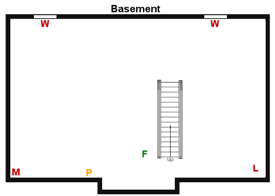 Alarm Security Wiring Plan Basement