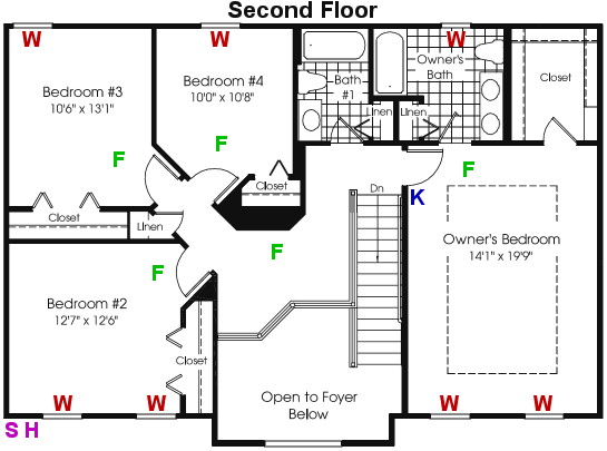 Alarm Security Wiring Plan Second Floor