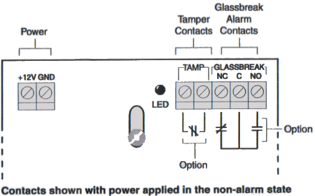 Example DSC Security System / Burglar Alarm System
