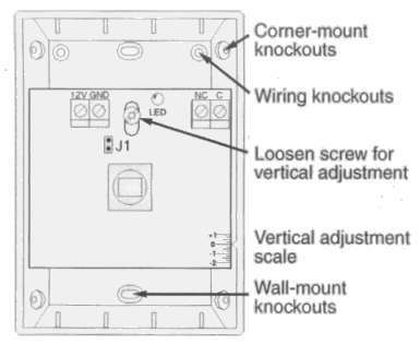 Example Dsc Security System Burglar Alarm System