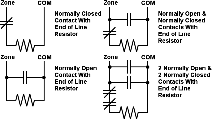 Single End Of Line Resistors (EOLR) for Normally Open and Closed Circuits