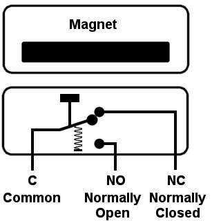 Normally Open Normally Closed Switch - Window/Door Sensor Circuit