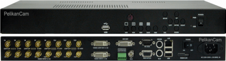 Surveillance System Multiplexer