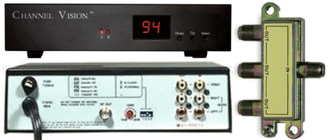 TV Tuner Video Distribution System