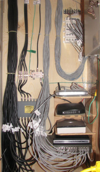 Wiring Panel