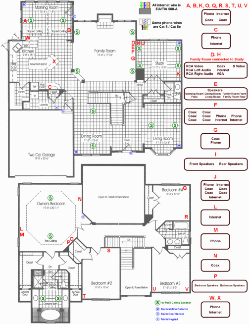 Small Bathroom Wiring Diagram from www.structuredhomewiring.com