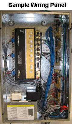 Sample Wiring Panel