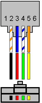 27 Cat5 To Rj11 Wiring Diagram - Wiring Diagram List