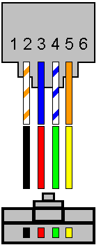 Cat5 Phone Jack Wiring Diagram from www.structuredhomewiring.com