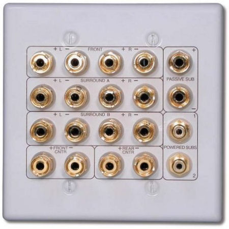 Home Theater Wall Plate